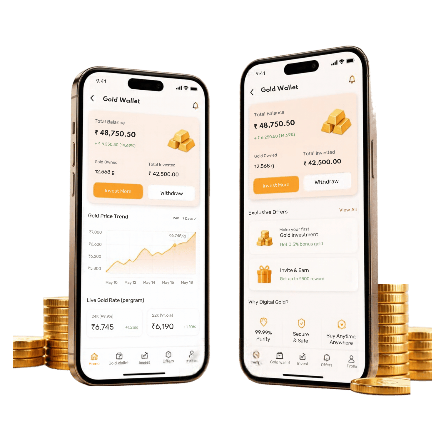 Digital gold and smartphone visual